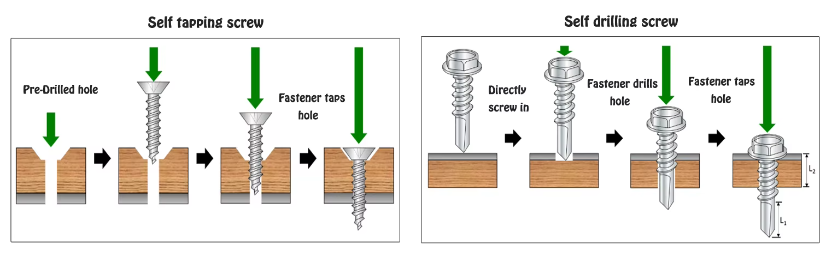 Hex Head Drilling Screw