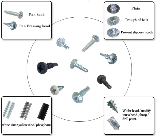 Pan Head Self-Drilling Screw