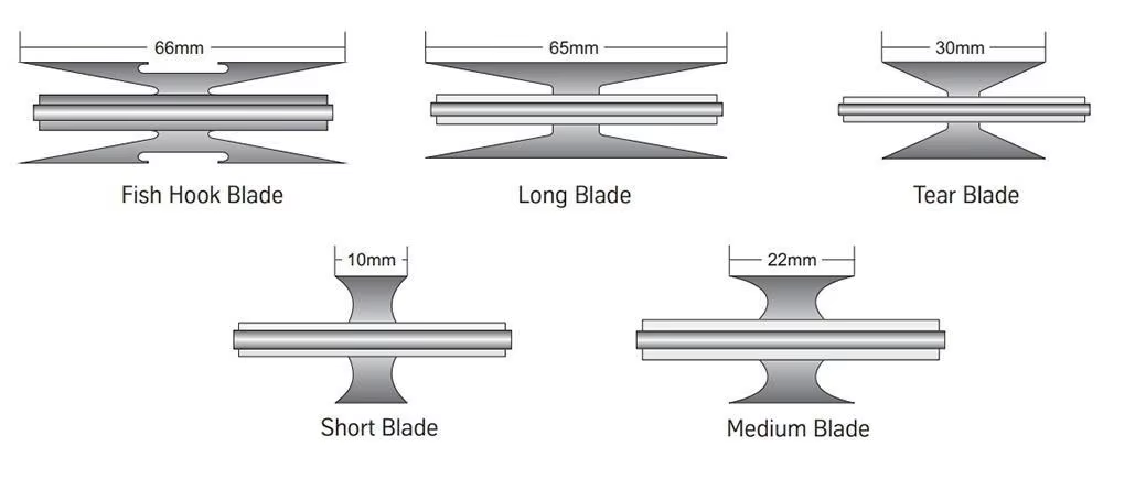 Flat Wrap Razor Wire