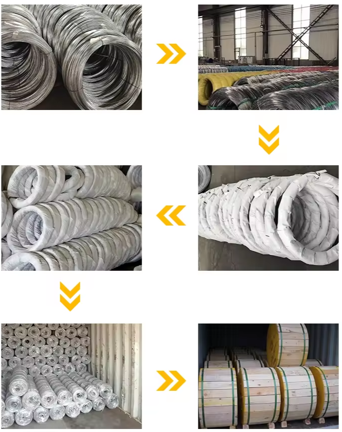 Galvanized Wire