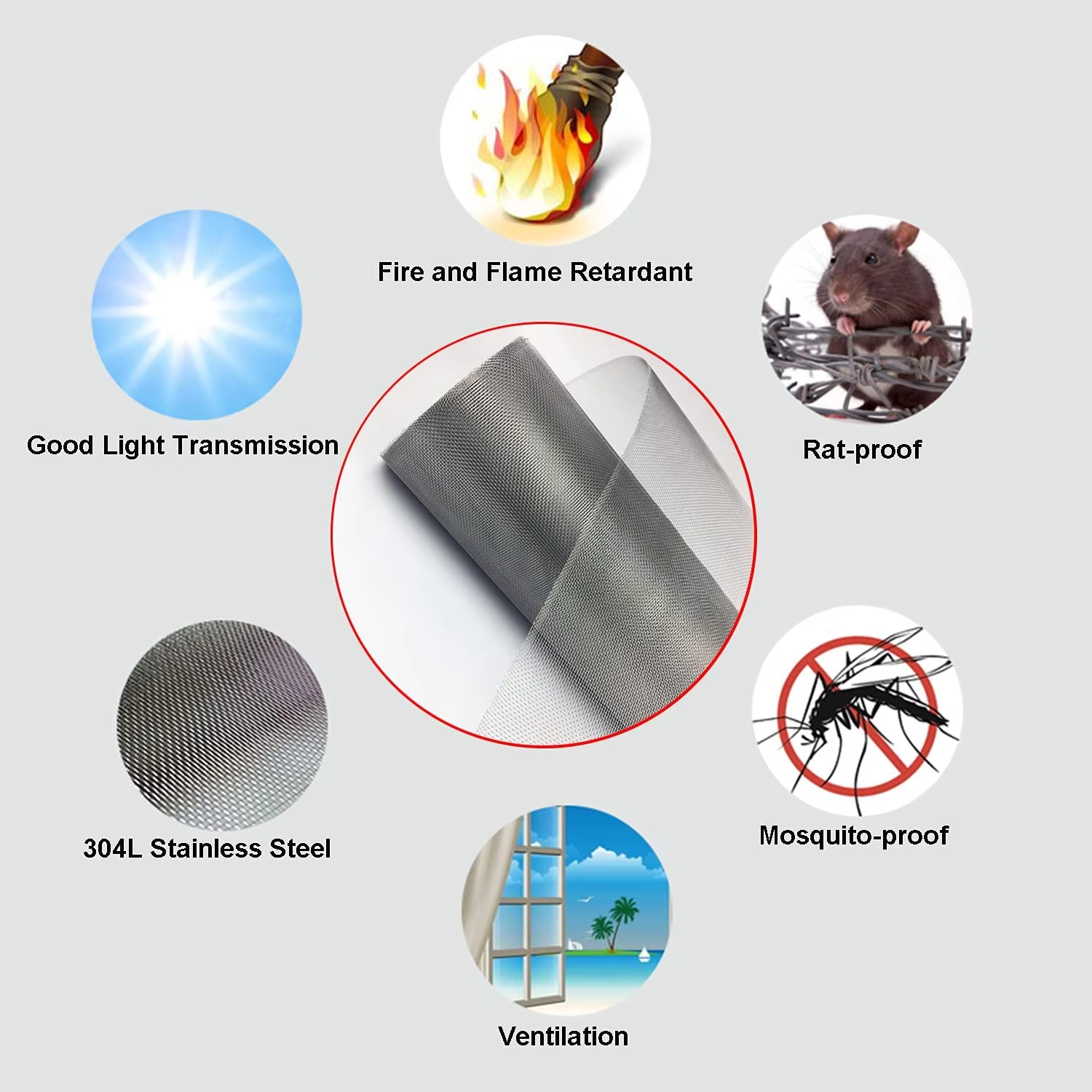 Aluminum Insect Mesh